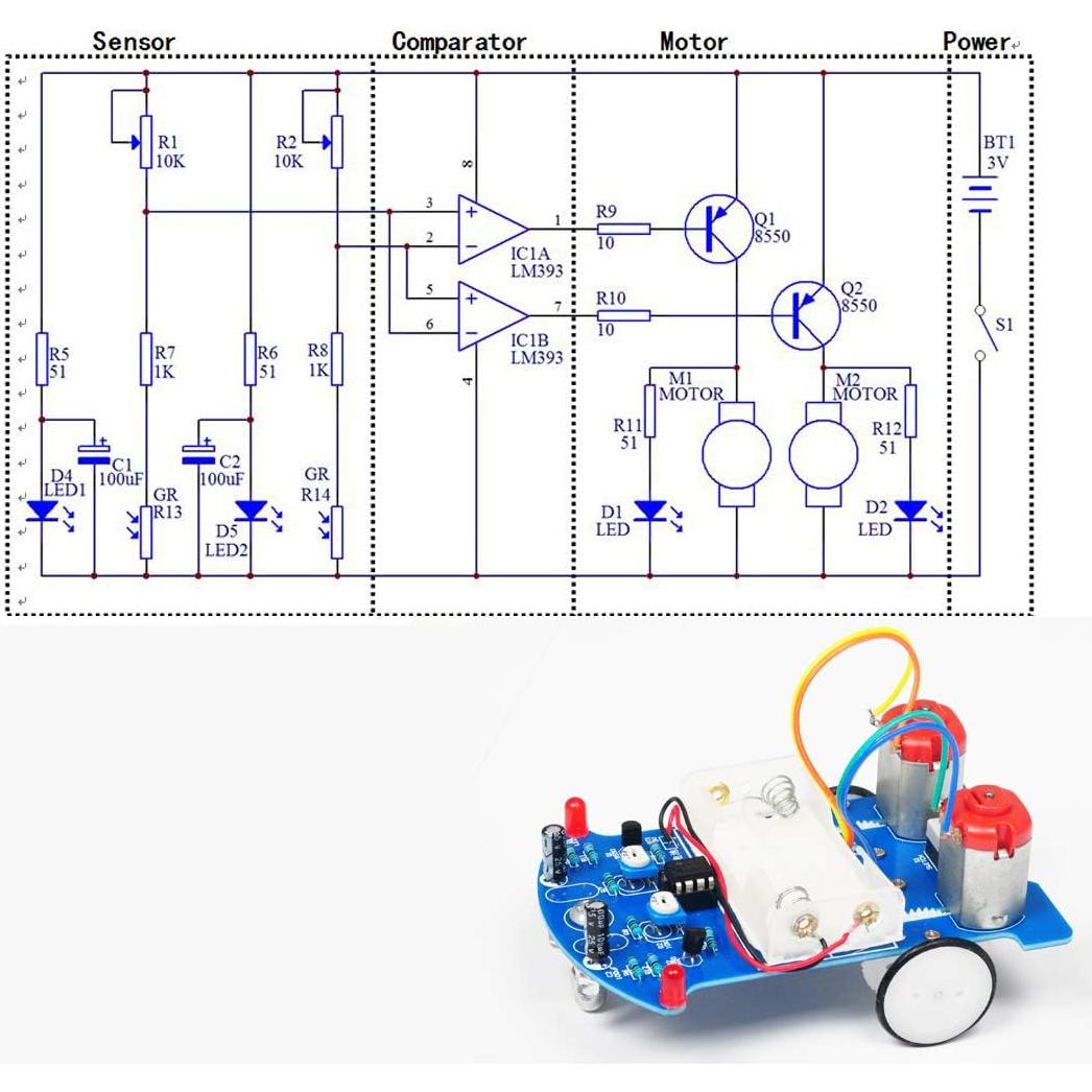 Paquete de 5 Kits de Carro Inteligente D2-5 VOGURTIME