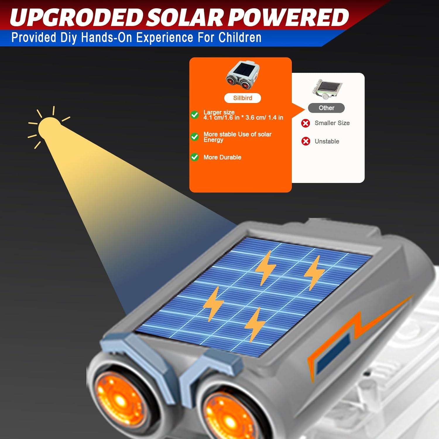 Robot Solar Educativo 21-en-1 Enjoyfly para Niños 8+