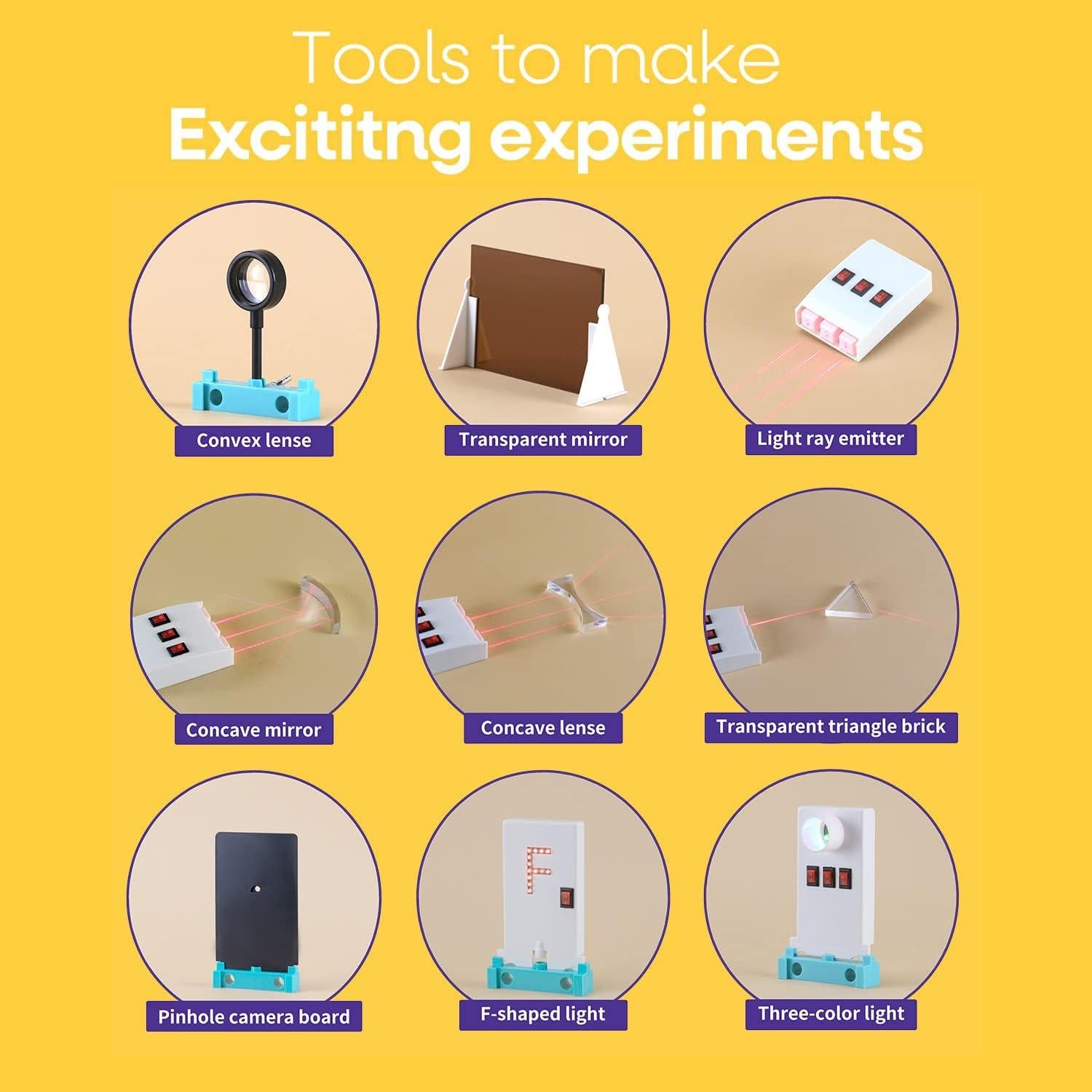 Kit de Ciencia Óptica Teenii - Experimentos de Luz para Niños 8+