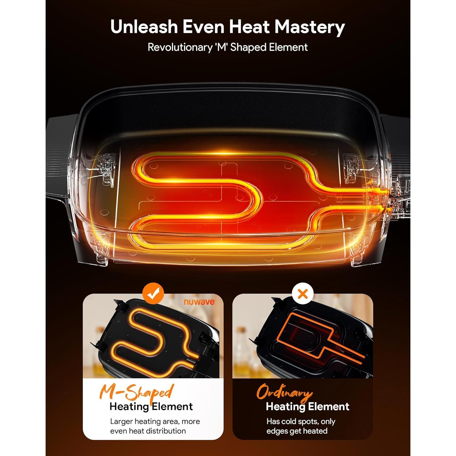 Sartén Eléctrica Digital Nuwave Medley XL 7qt Azul Acogedor