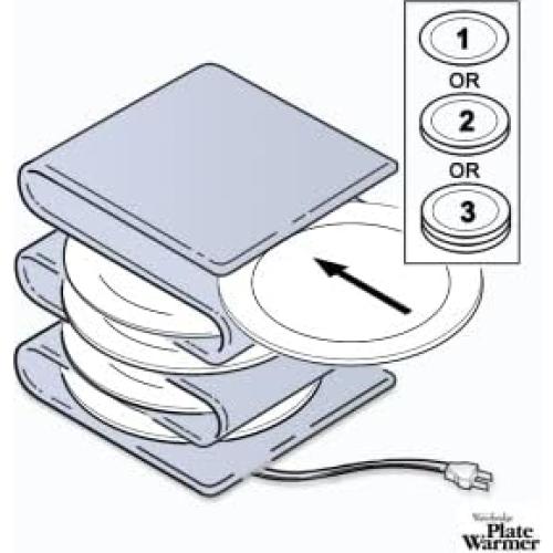 Calentador de Platos Eléctrico Waterbridge Vintage - 15 Platos