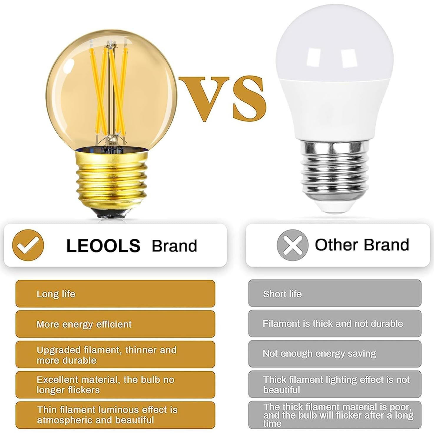 Bombilla LED E26 4W 2700K Ámbar Regulable 6 Pcs Leools