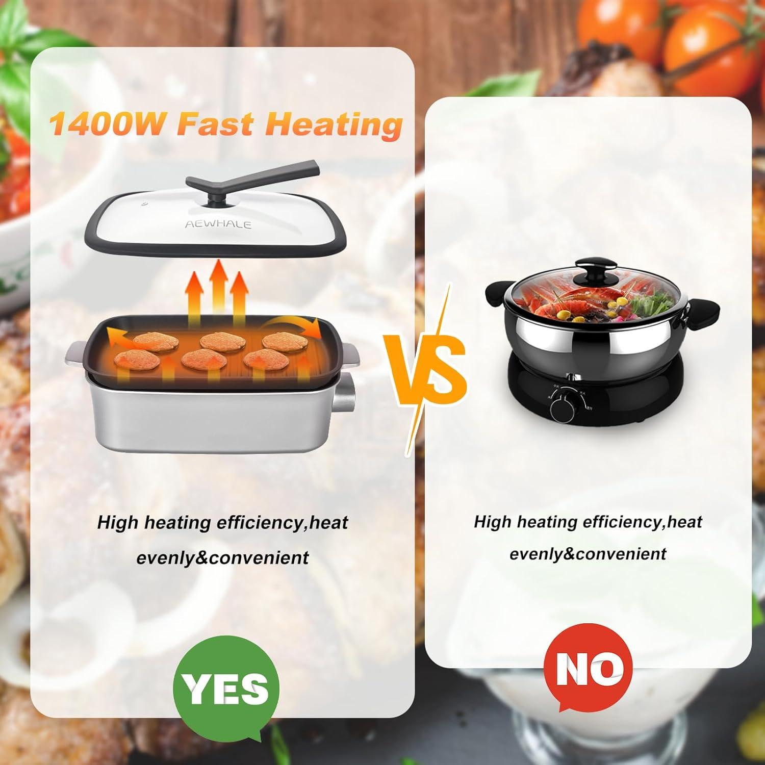 Parrilla Eléctrica Multifuncional AEWHALE 1400W Sin Humo