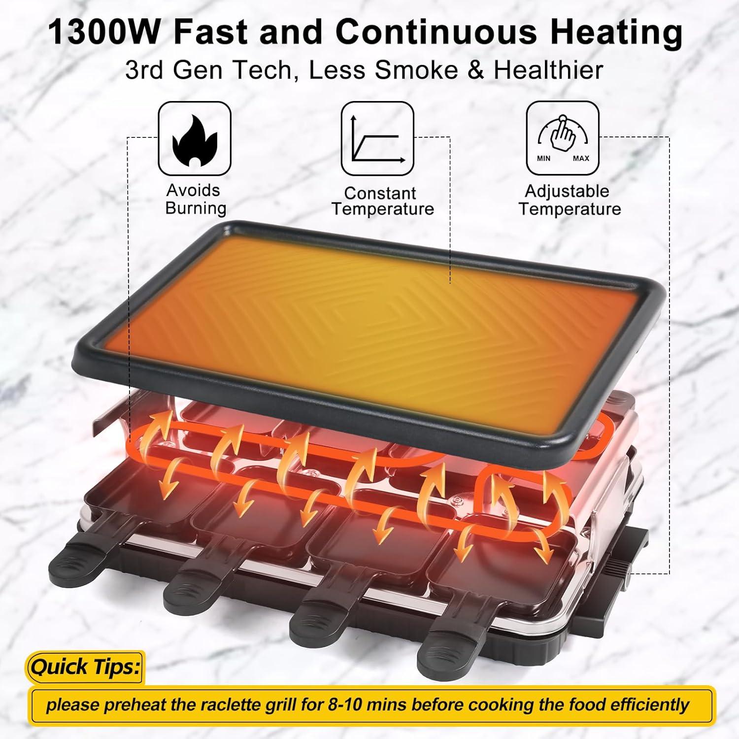 Parrilla Eléctrica 2 en 1 Fajiabao con 8 Sartenes Antiadherentes