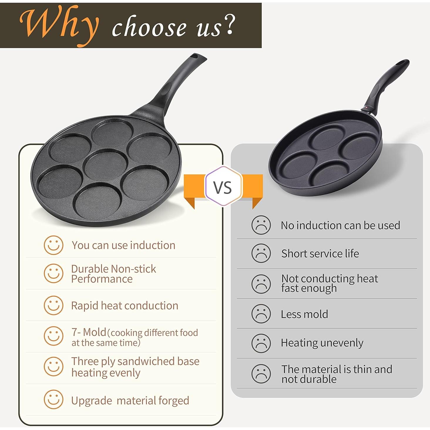 Sartén Mini Antiadherente KRETAELY para Pancakes 7 Agujeros