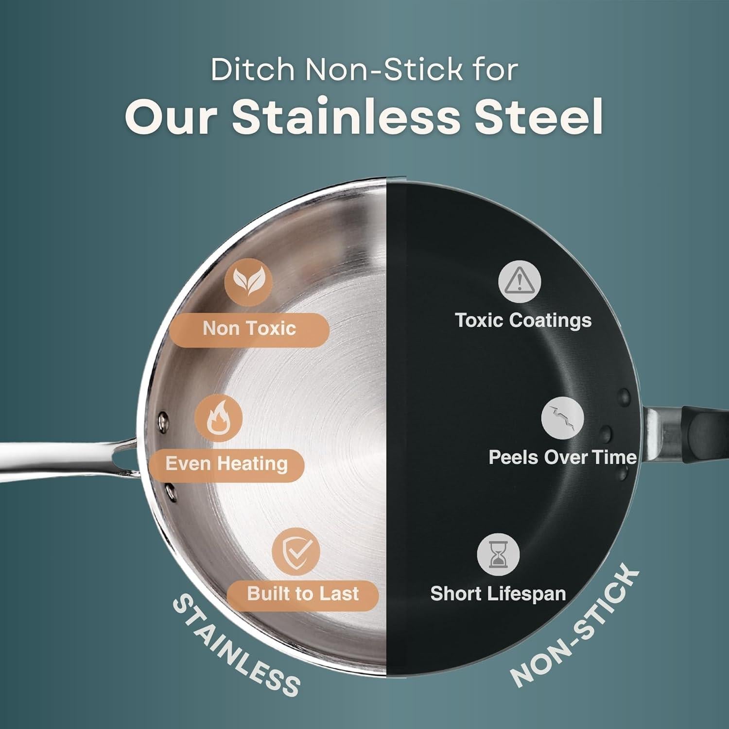 Sartén de Acero Inoxidable Homegrown 25.1 cm Triply 2.5L