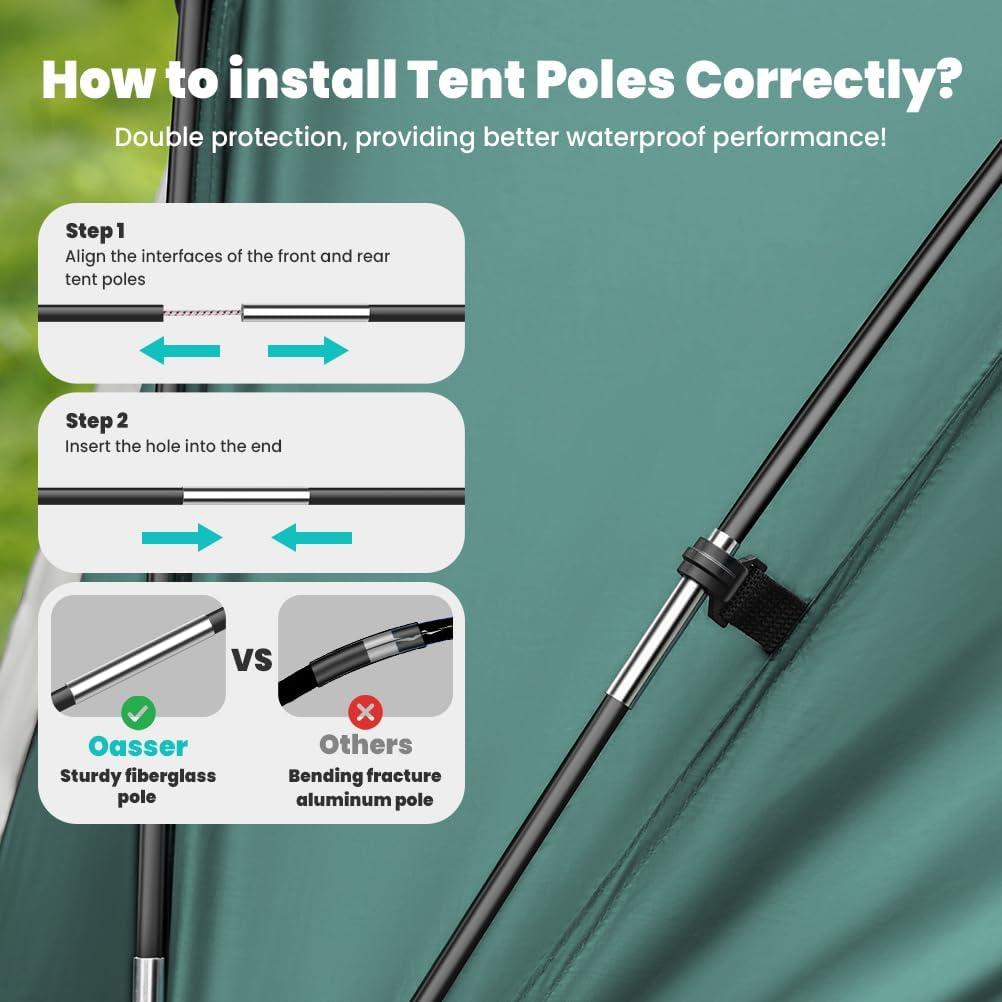 Tienda para Cama de Camión Oasser PT1 Impermeable 165x210 cm