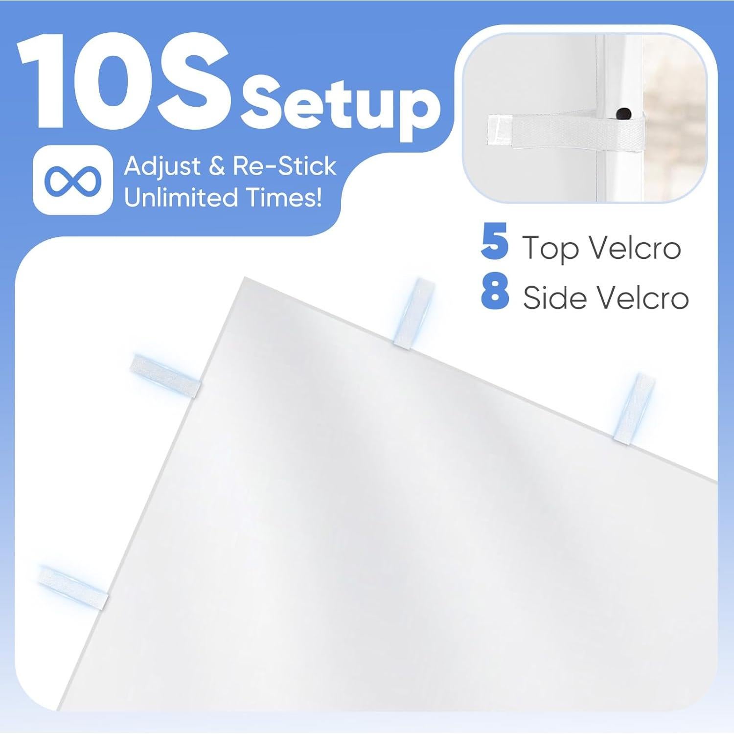 Pared Lateral Impermeable Sekey 3.05x1.98m para Carpa