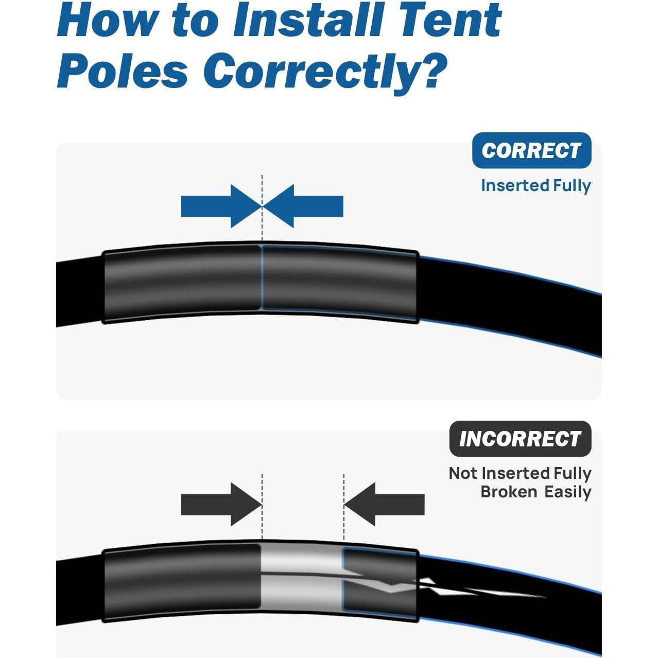 Tienda Portátil para Camioneta JOYTUTUS 6.0-6.3' Impermeable
