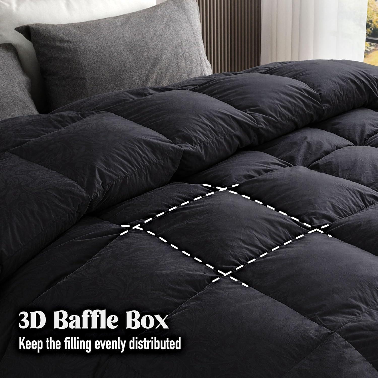 Edredón de Plumas de Ganso DAICO Queen 90x90 cm Negro