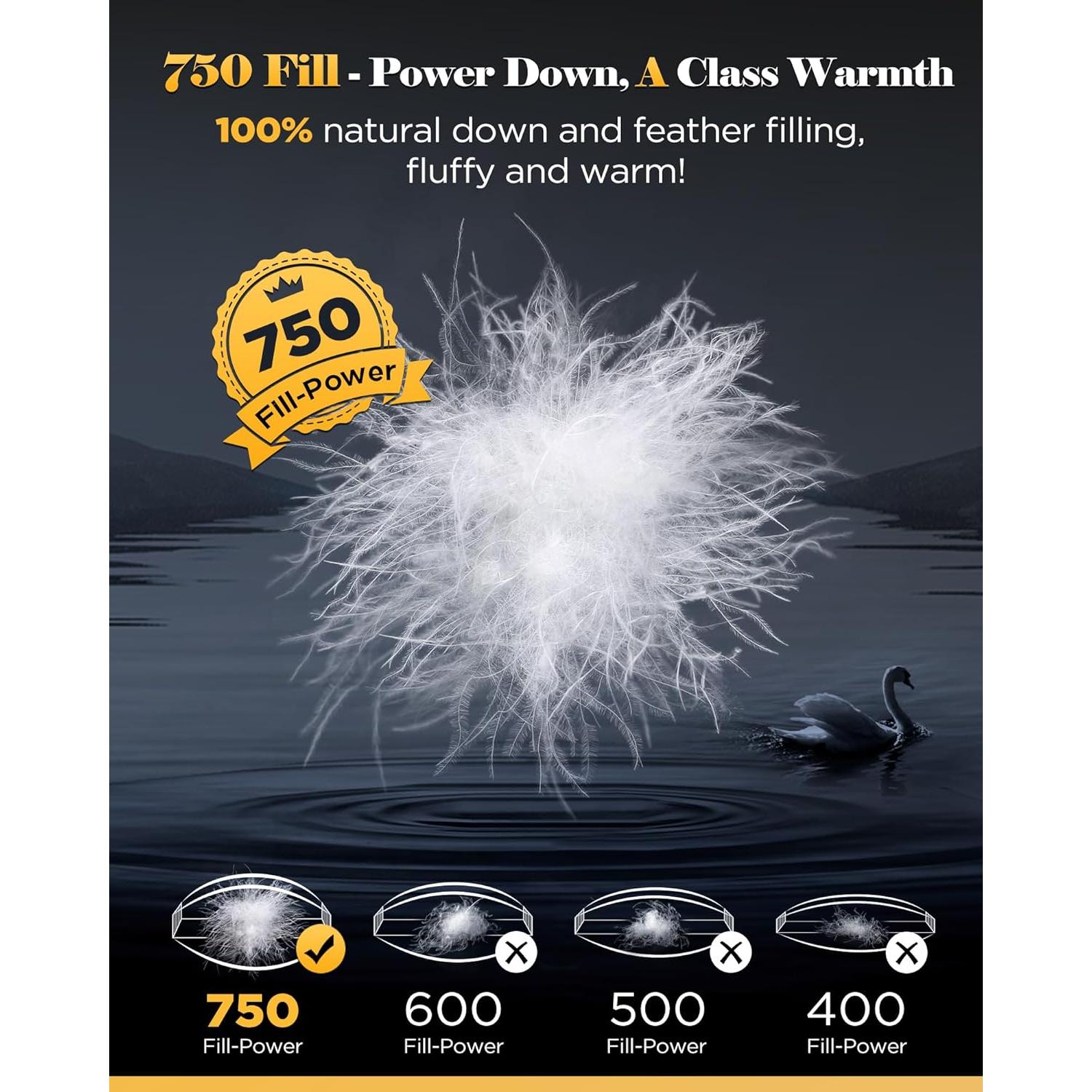 Edredón de Plumas Rifens Queen 750 Relleno Ultra Suave