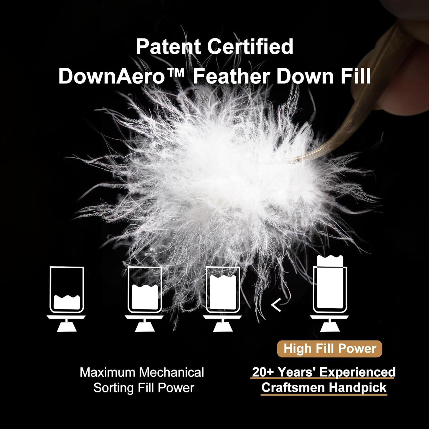 Edredón de Plumas de Pato DownAero Queen 100% Algodón Blanco