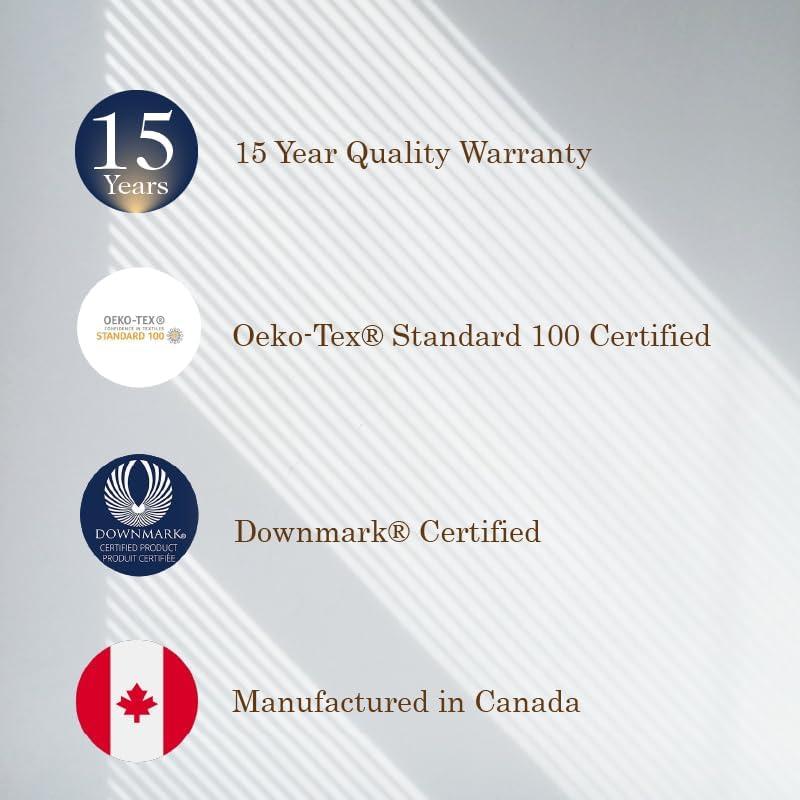 Edredón de Plumas de Ganso Highland Feather Rey 850 Relleno