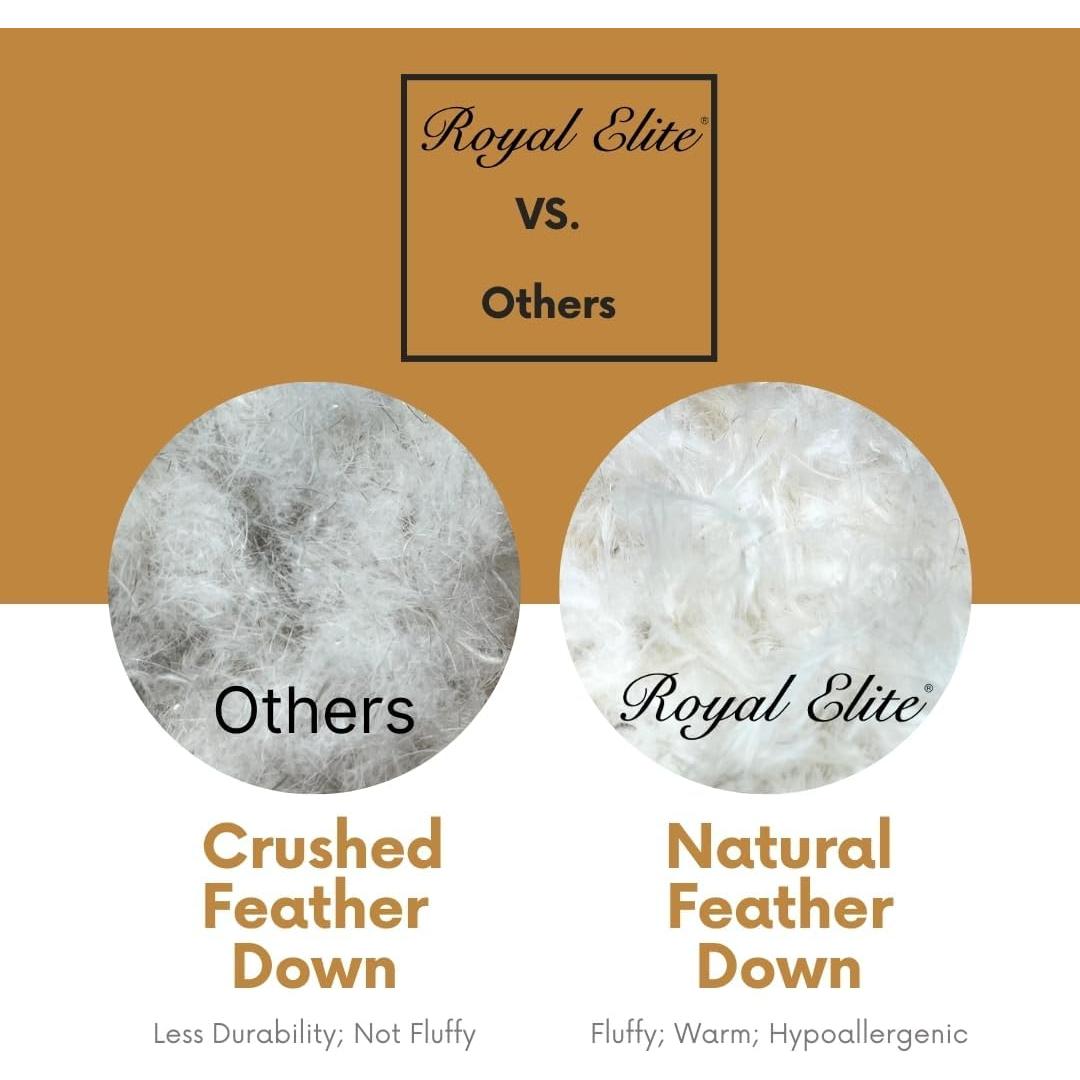 Edredón de Plumas de Ganso Royal Elite Queen - Algodón 100% Oeko Tex