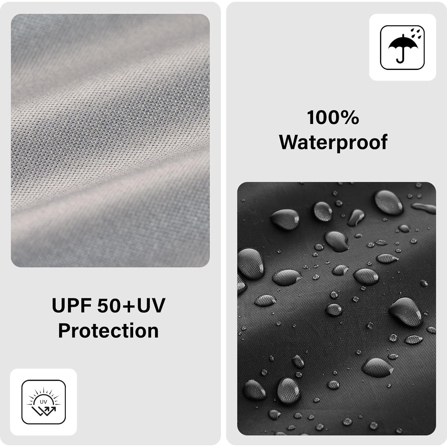 Cubierta de Reemplazo para Carpa 10x10 pies MALOROY Negra