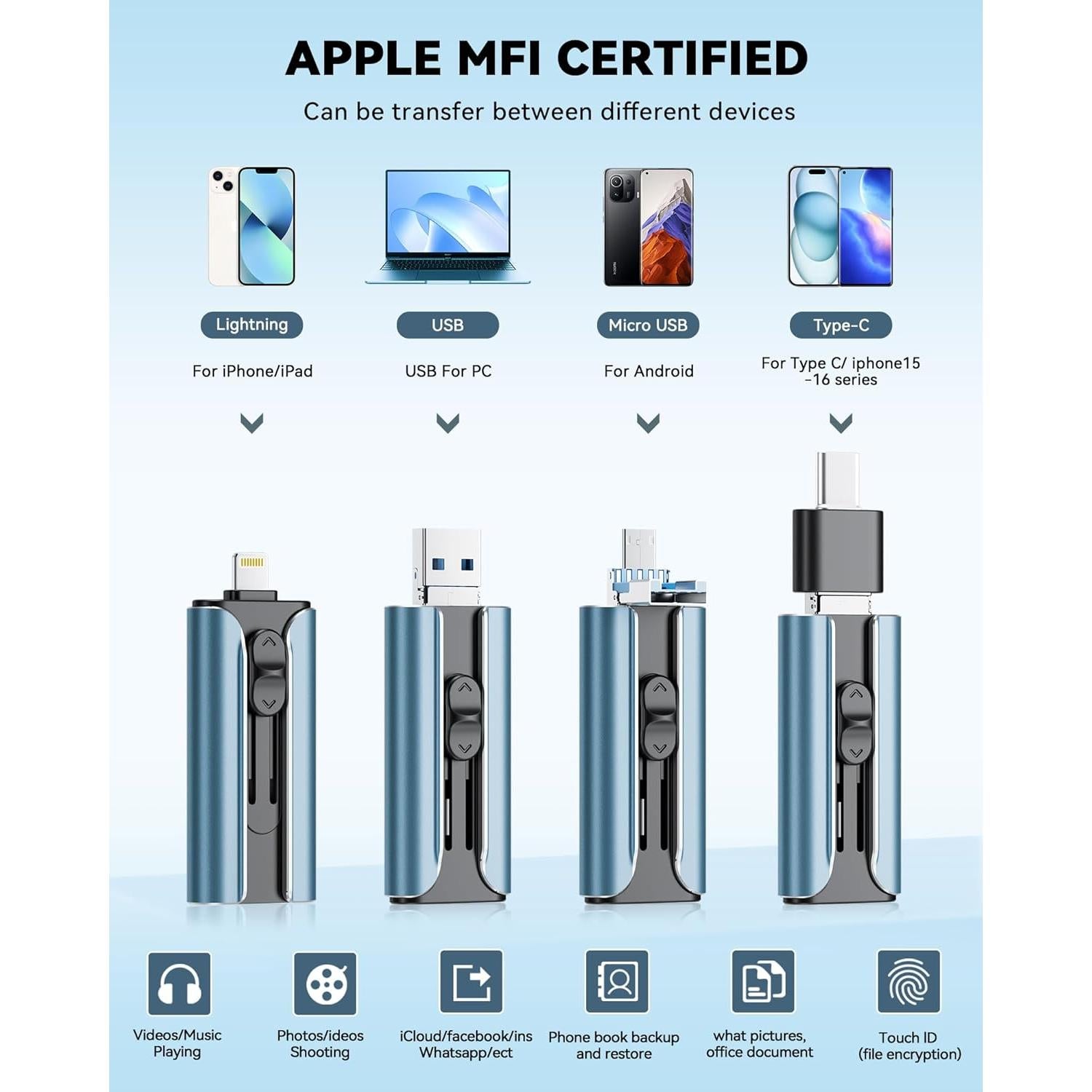 Unidad Flash USB 256GB ROSPE MFi para iPhone y Android