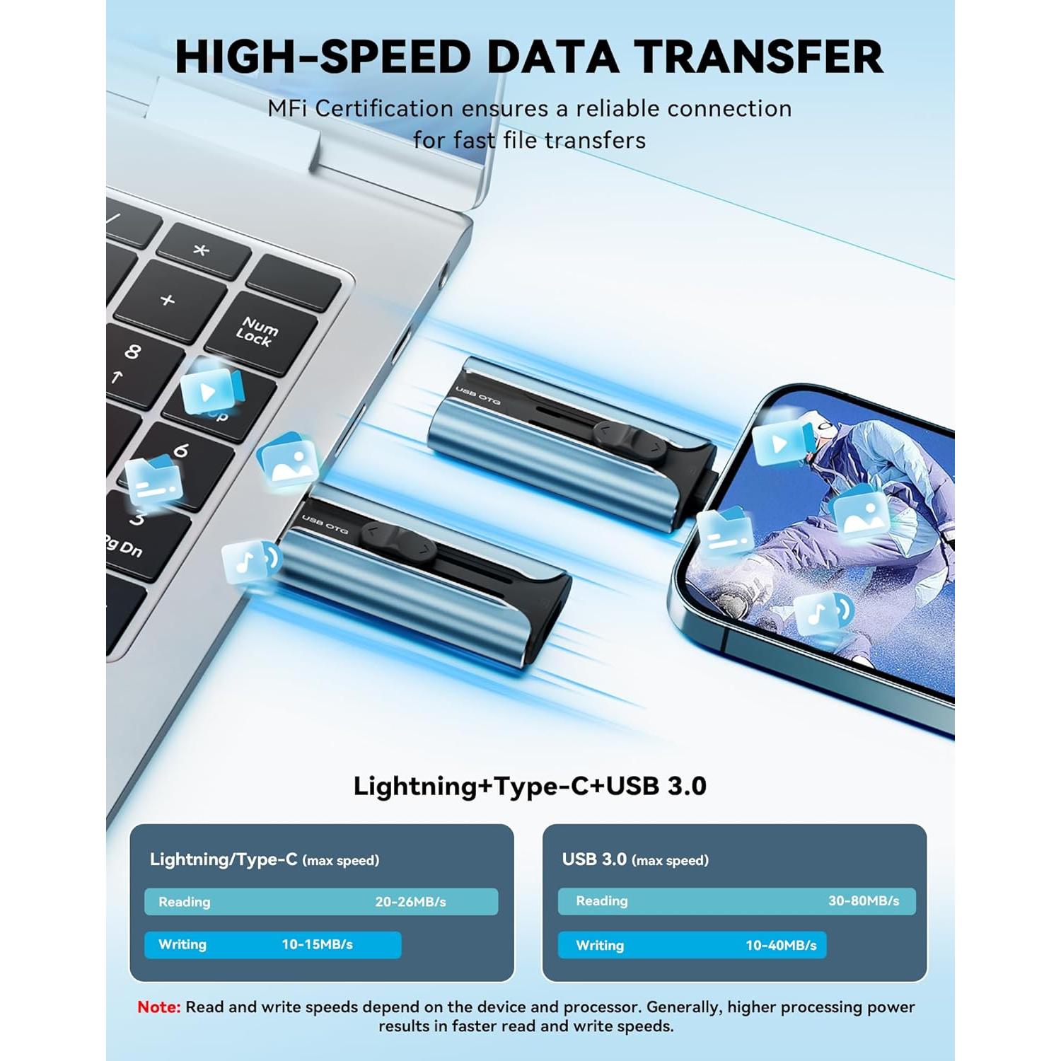 Unidad Flash USB 256GB ROSPE MFi para iPhone y Android