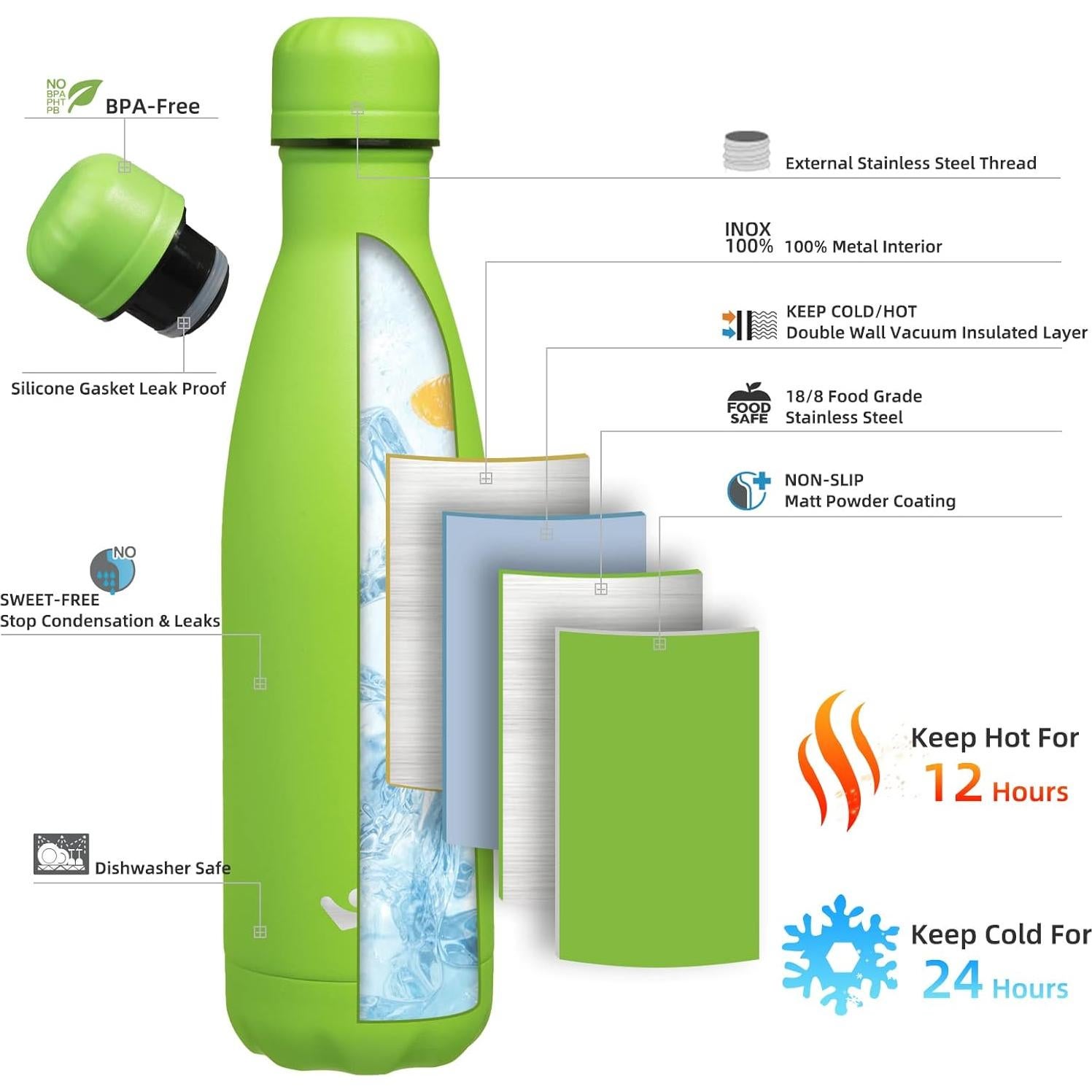 Botella de Agua Aislada Konokyo 17 oz Acero Inoxidable Verde