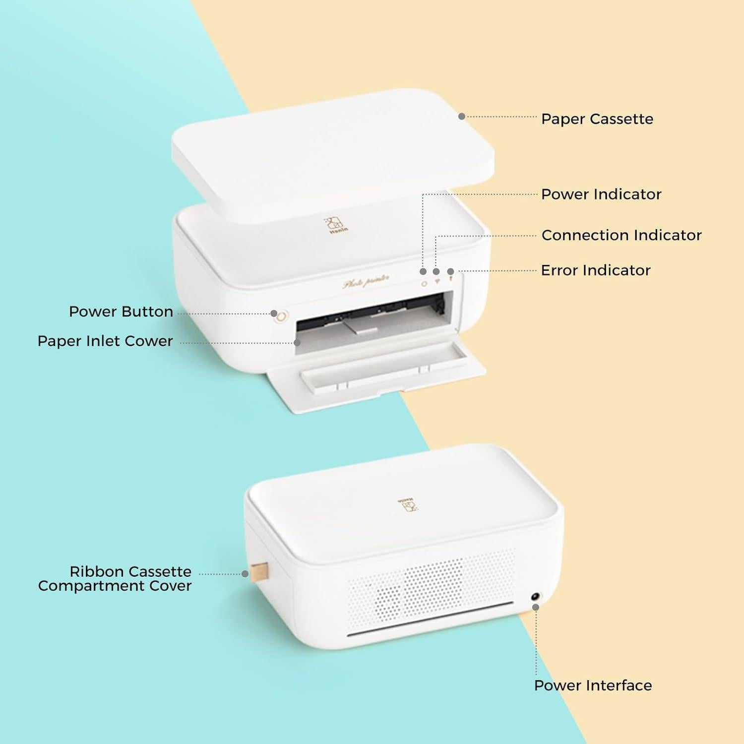 Impresora de Fotos HPRT CP4100 Blanca + 108 Hojas 10x15 cm