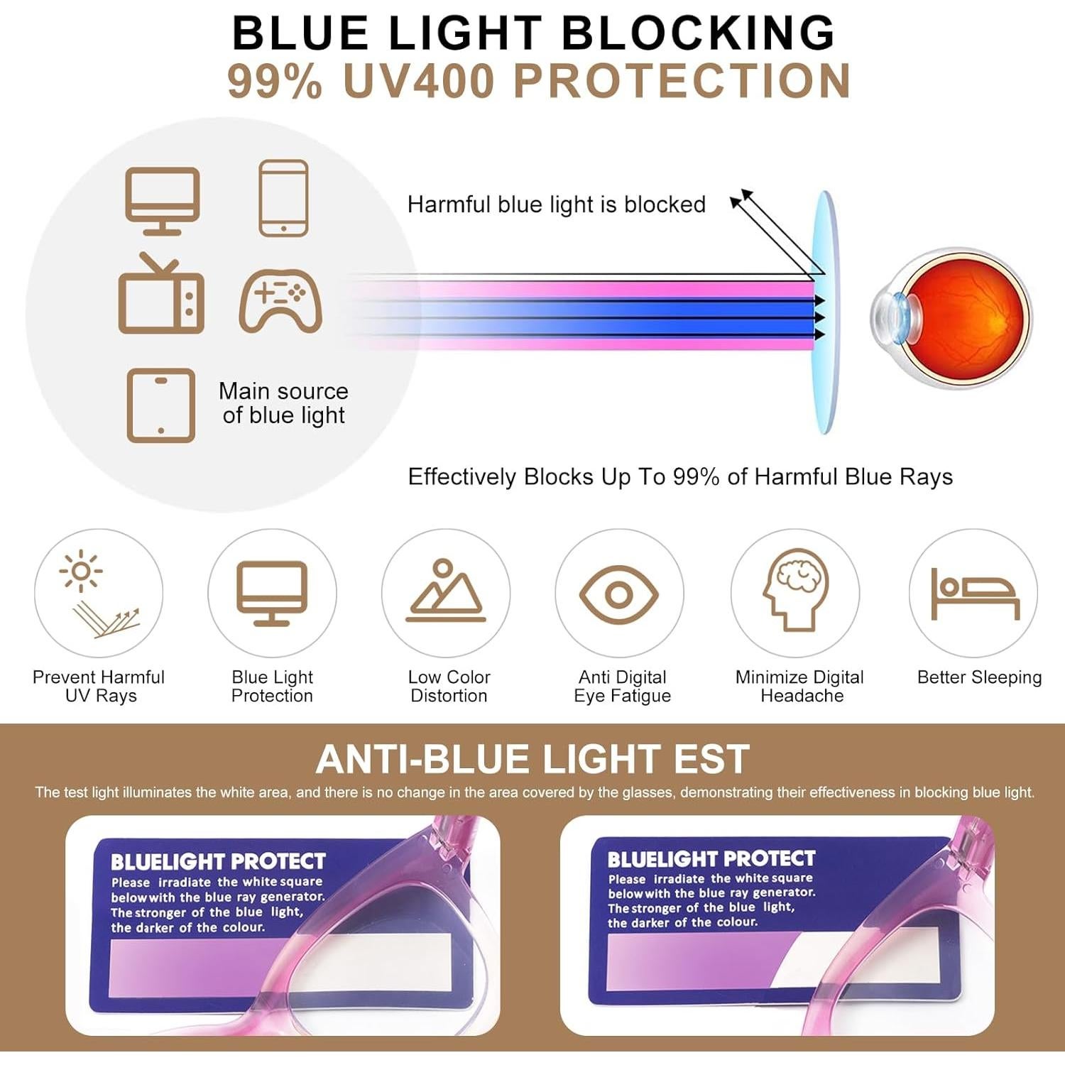 Paquete de 2 Gafas Progresivas Multifocales OuShiun 2.5x
