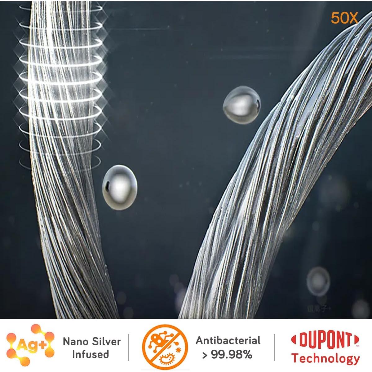 Paño para Orinar Reutilizable CANAY - Absorbente y Higiénico