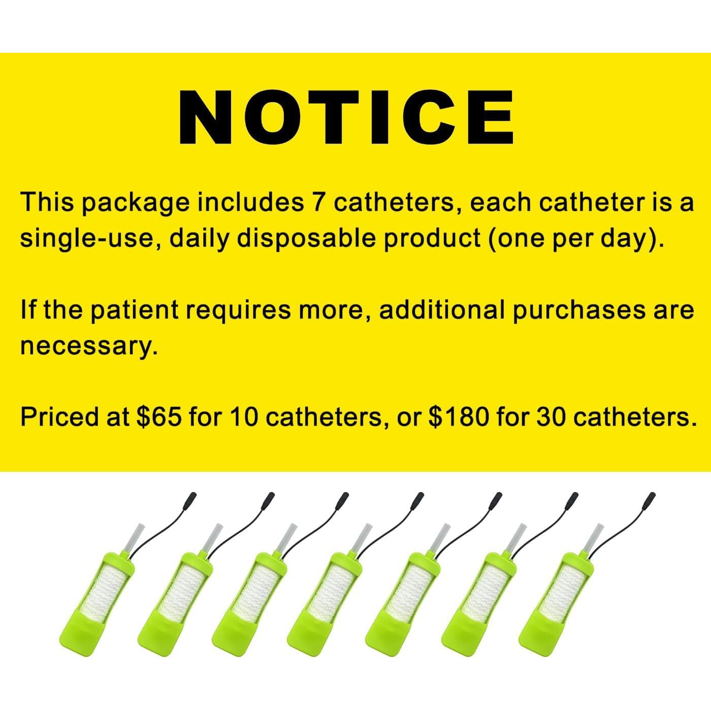 Recolector de Orina Femenino SHOCOKO con Catéter Externo