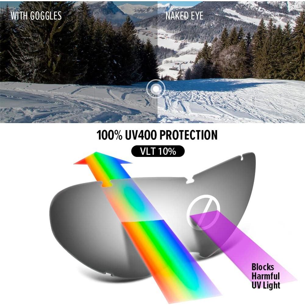 Gafas de Esquí para Niños OutdoorMaster Valle Feliz - Protección UV 100%