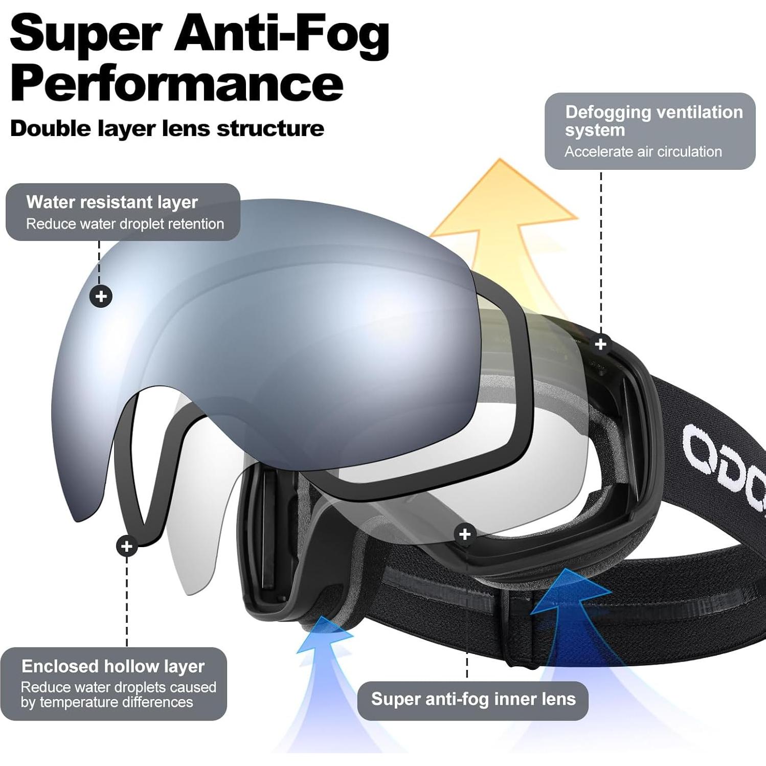 Gafas de Esquí Odoland S2 Doble Lente UV400 Anti-Niebla