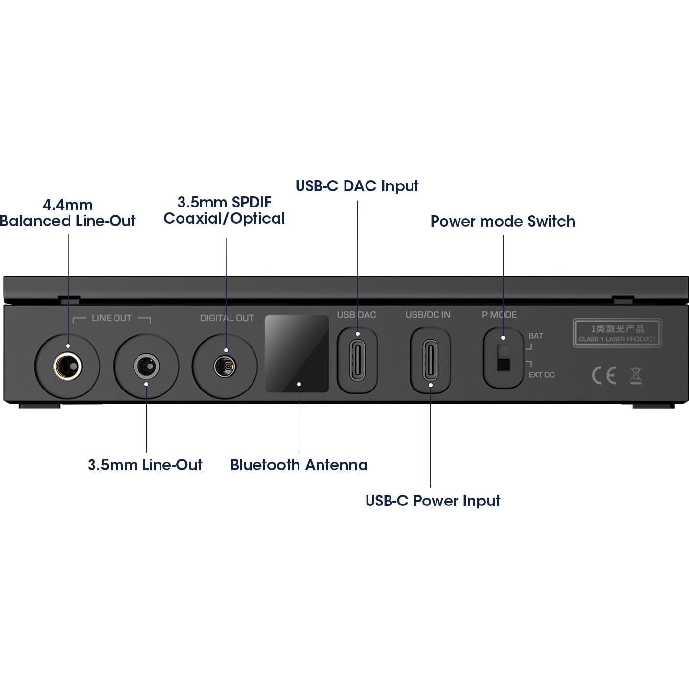 Reproductor de CD Portátil HiFi SHANLING EC Zero T DAC R2R