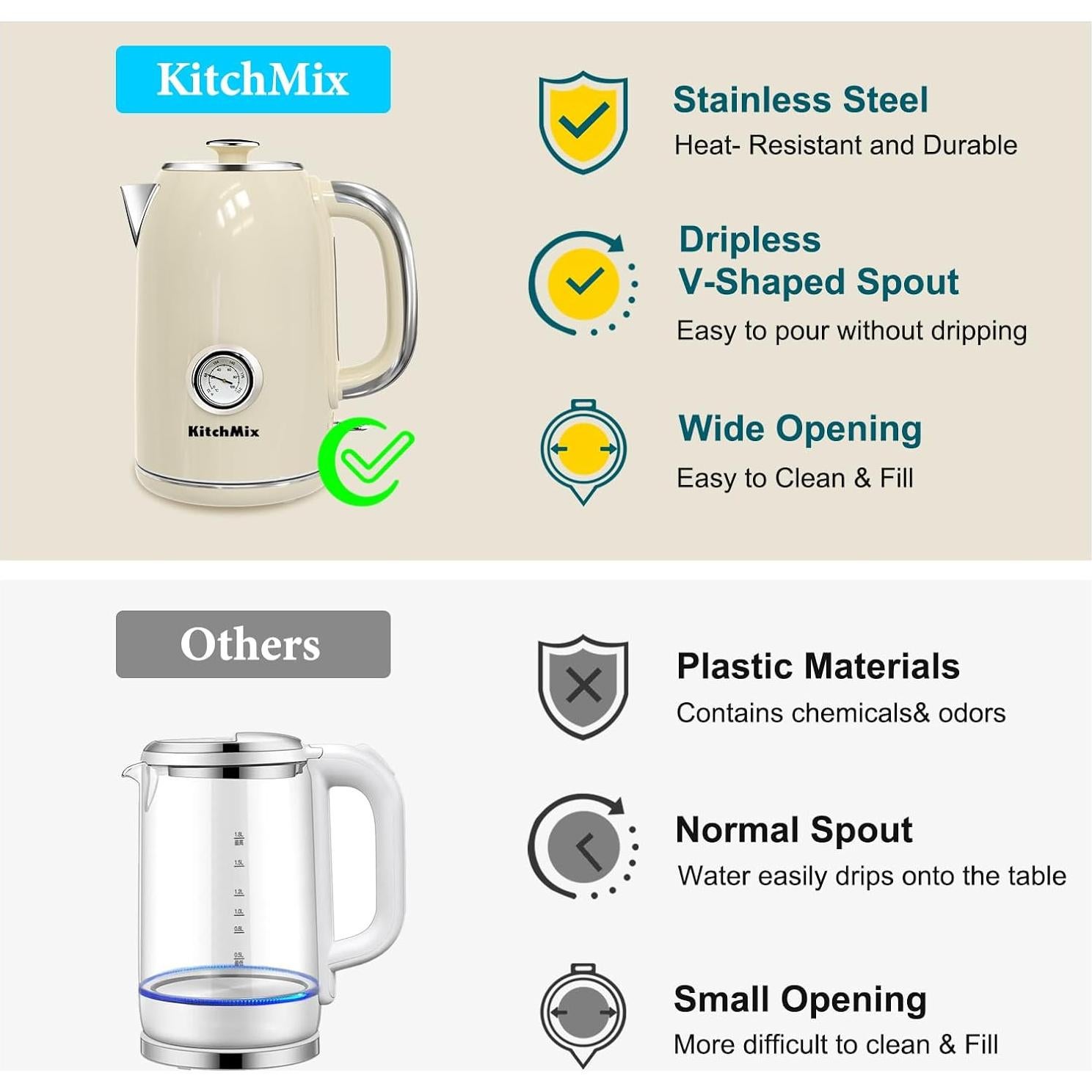 Hervidor Eléctrico KitchMix 1.7L 1500W Acero Inoxidable Beige