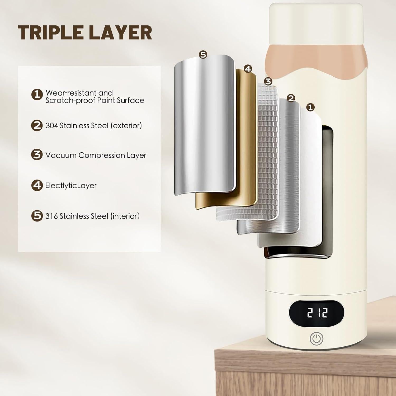 Hervidor Eléctrico Portátil AerRoll 500mL Acero Inoxidable 316