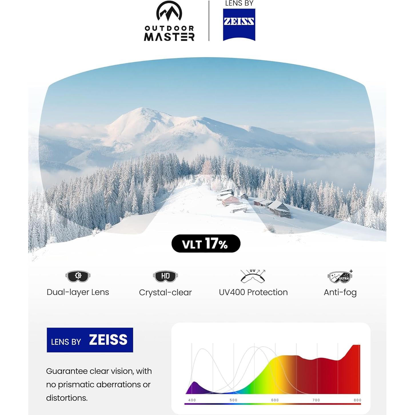 Gafas de Esquí OutdoorMaster Ultra HD+ con Lente ZEISS OTG