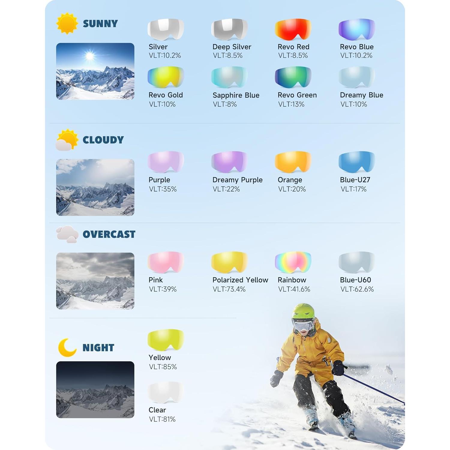 Gafas de Esquí Findway para Niños - Antivaho UV400