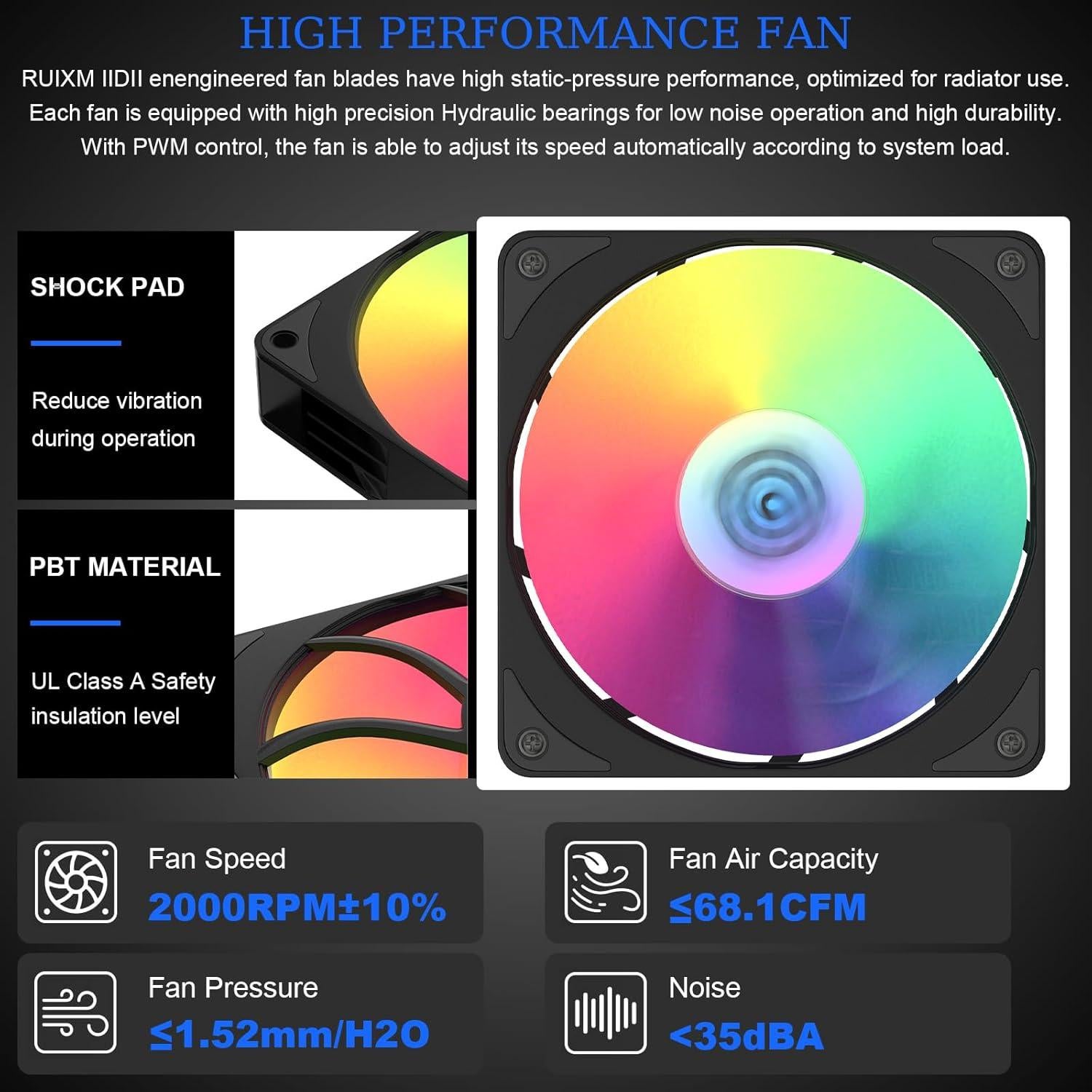 Enfriador AIO 360mm RUIXMIIDII con Pantalla Temperatura ARGB