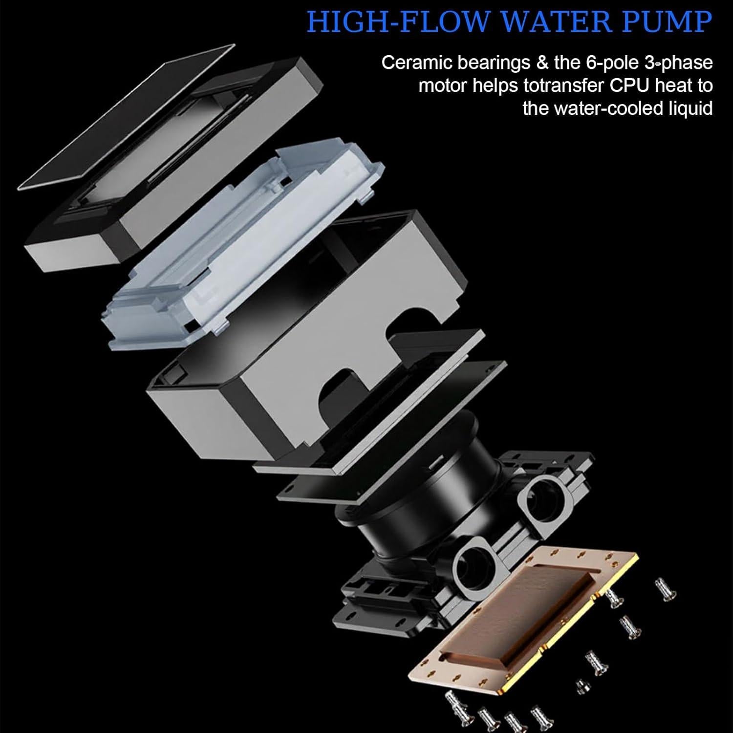 Enfriador AIO 360mm RUIXMIIDII con Pantalla Temperatura ARGB