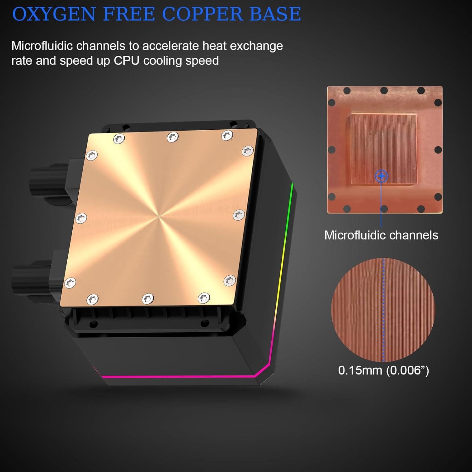 Enfriador AIO 360mm RUIXMIIDII con Pantalla Temperatura ARGB