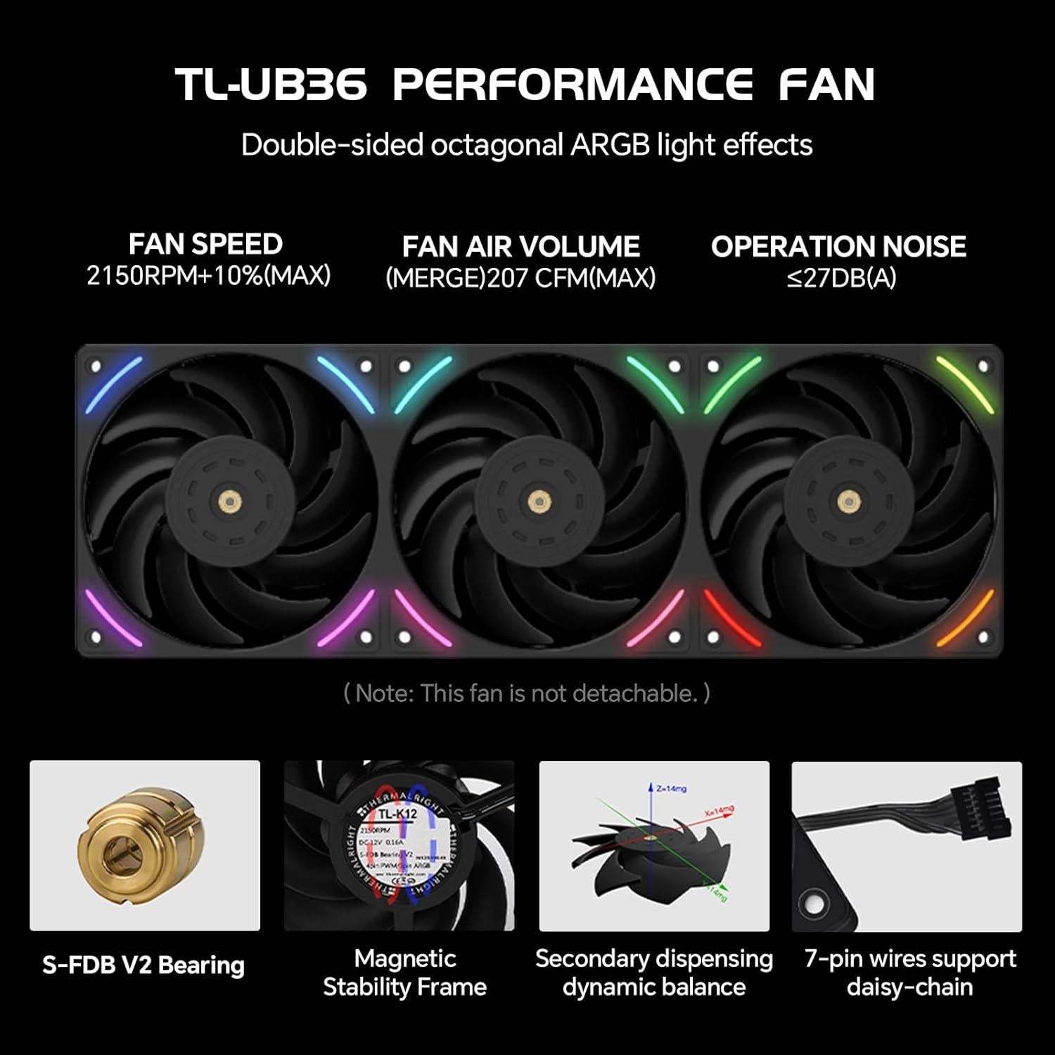 Enfriador Líquido para CPU Thermalright Hyper Vision 360 UB ARGB