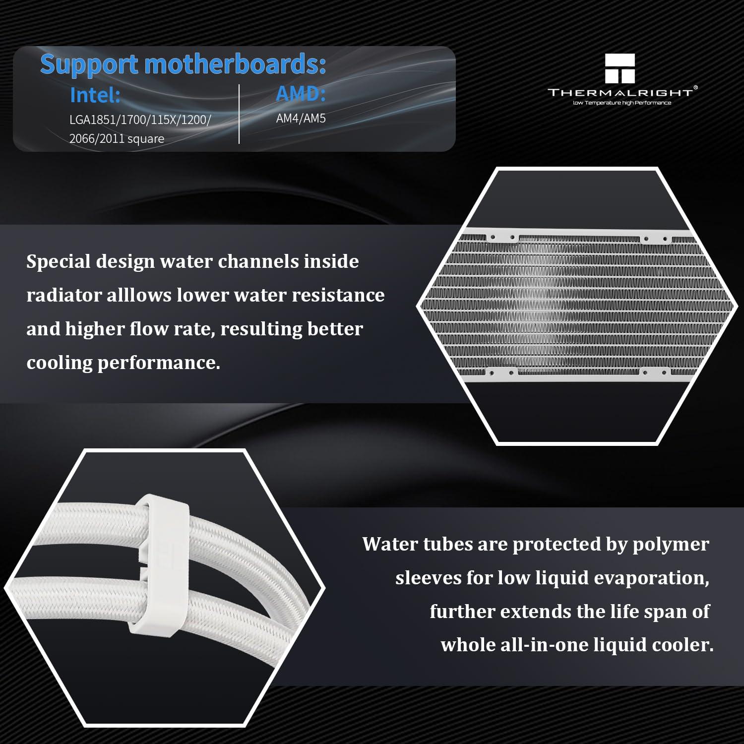 Enfriador de Agua para CPU THERMALRIGHT Wonder Vision 360 ARGB Blanco