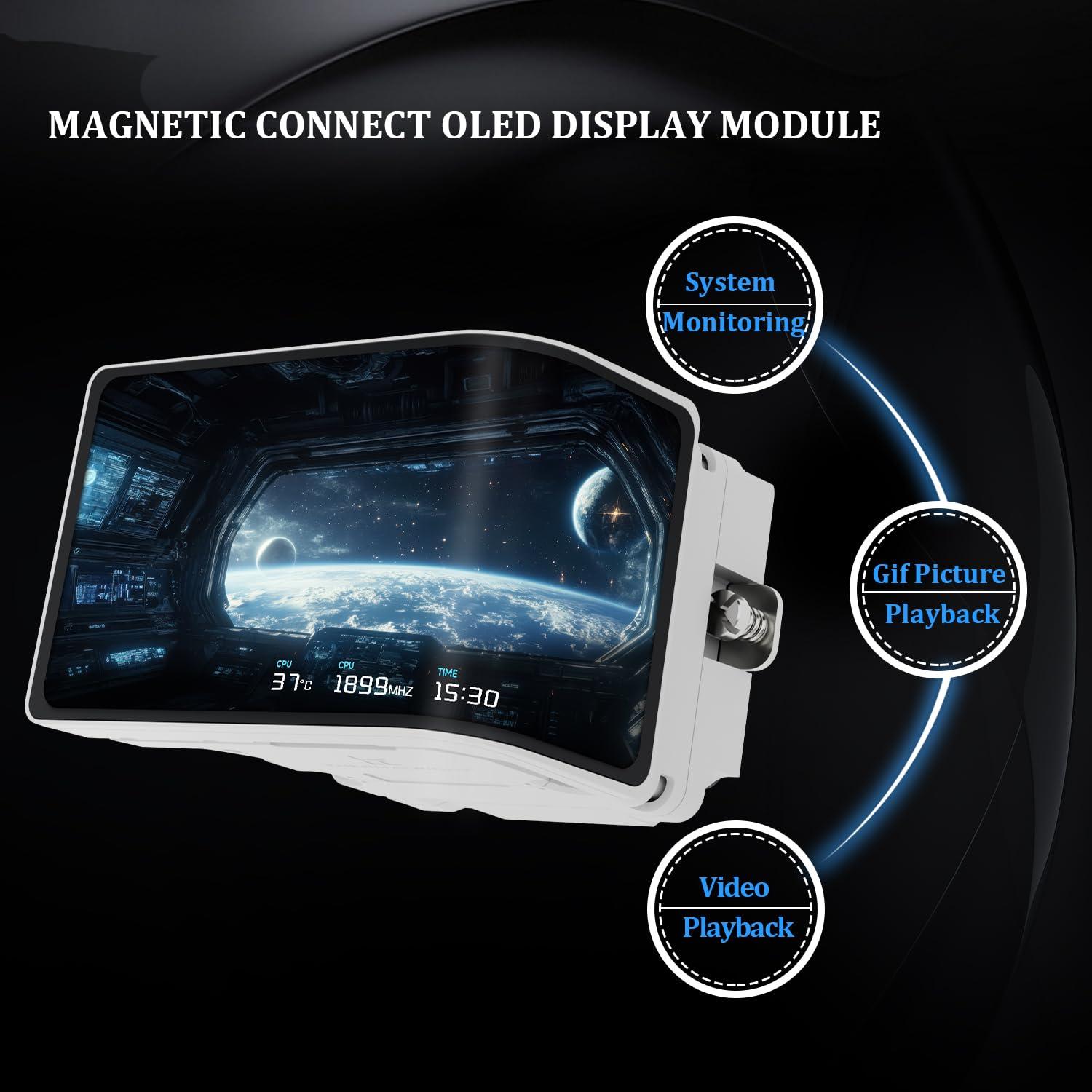 Enfriador de Agua para CPU THERMALRIGHT Wonder Vision 360 ARGB Blanco