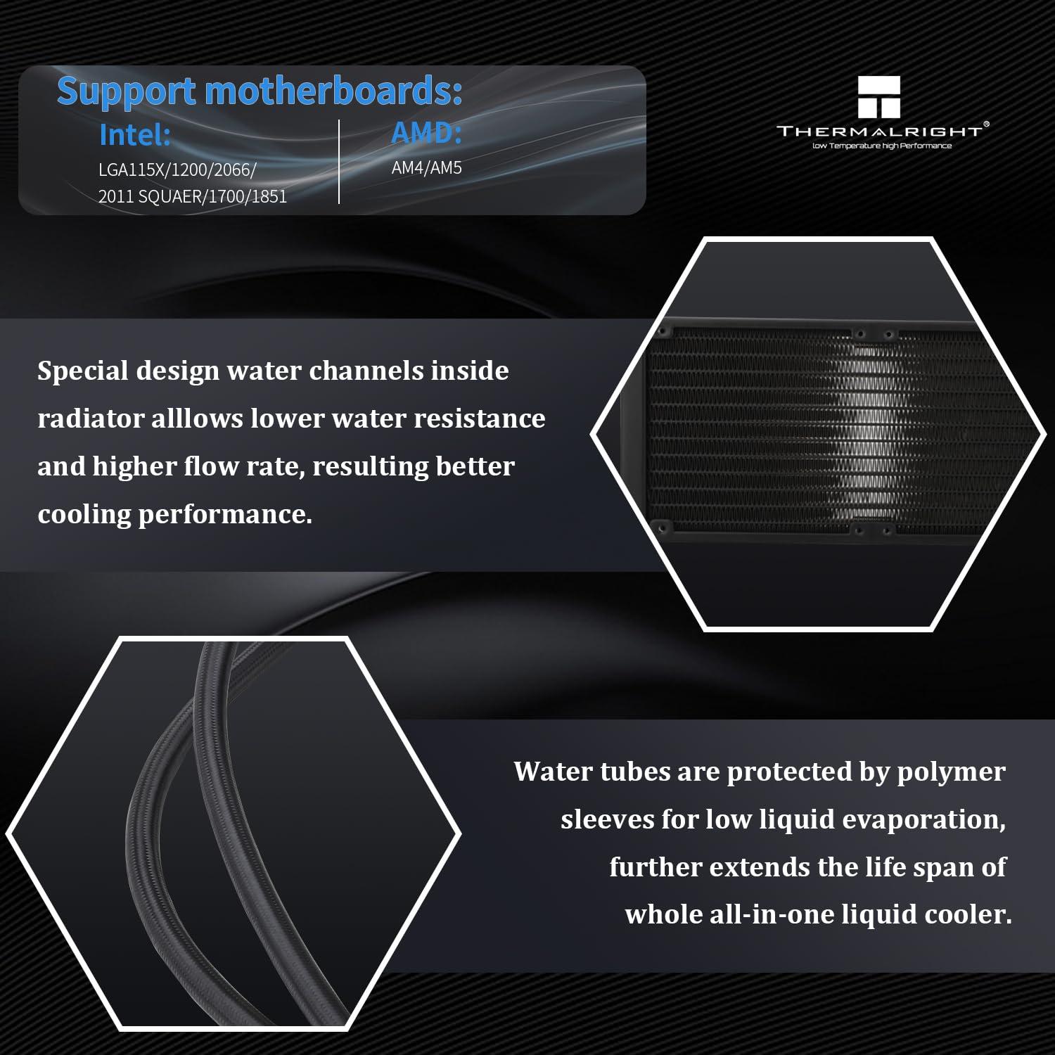 Enfriador líquido CPU Thermalright Grand Vision 240mm ARGB Negro