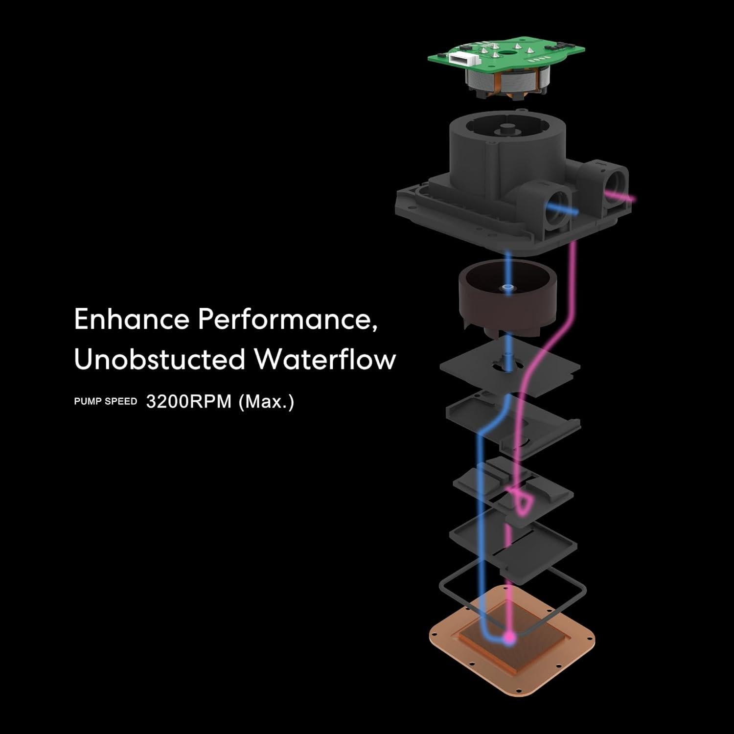 Enfriador Líquido Lian Li Hydroshift LCD 360 Blanco - 2.88"