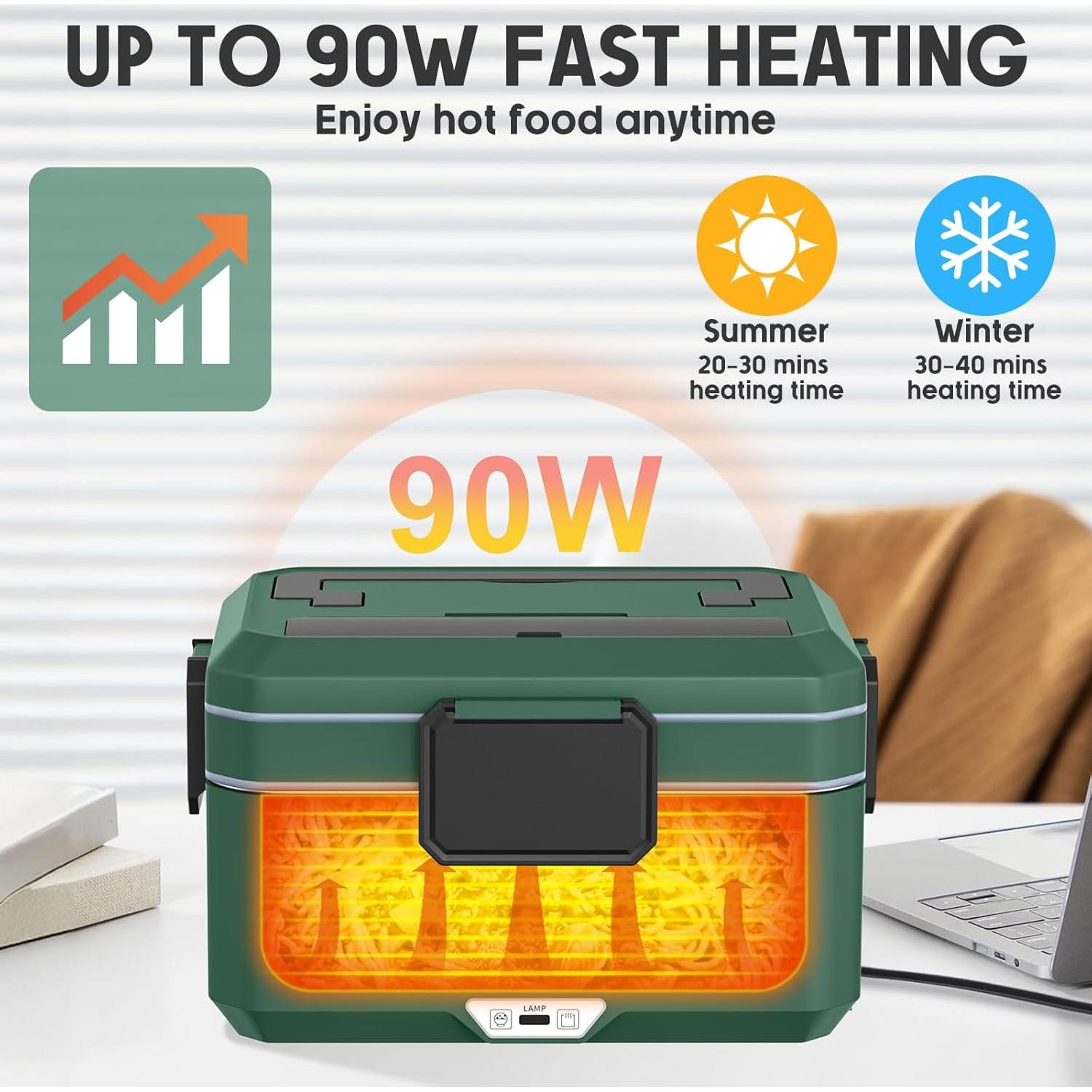Calentador de Comida Eléctrico Xflyee 3.5L Doble Capa 90W