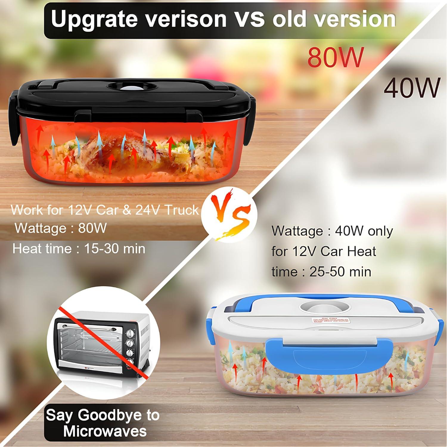 Caja de Almuerzo Eléctrica Budth 1.5L Acero Inoxidable 304