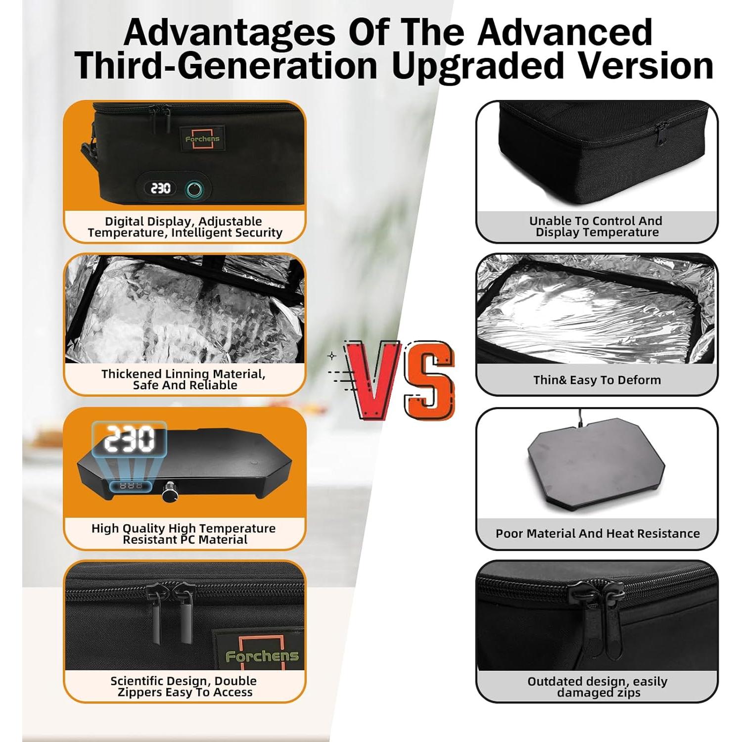 Caja de Almuerzo Calentada Eléctrica Forchens 110V con Pantalla Digital