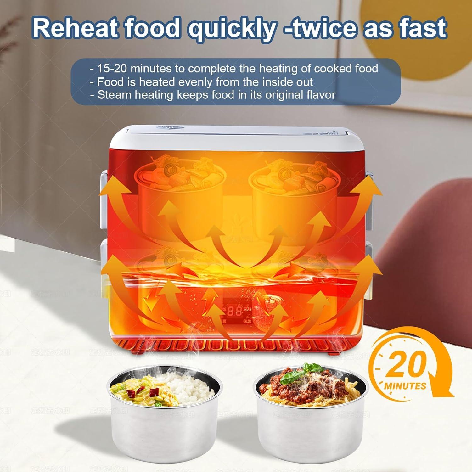 Caja de Almuerzo Eléctrica Rzlinn 2.4L 4 Compartimentos Azul