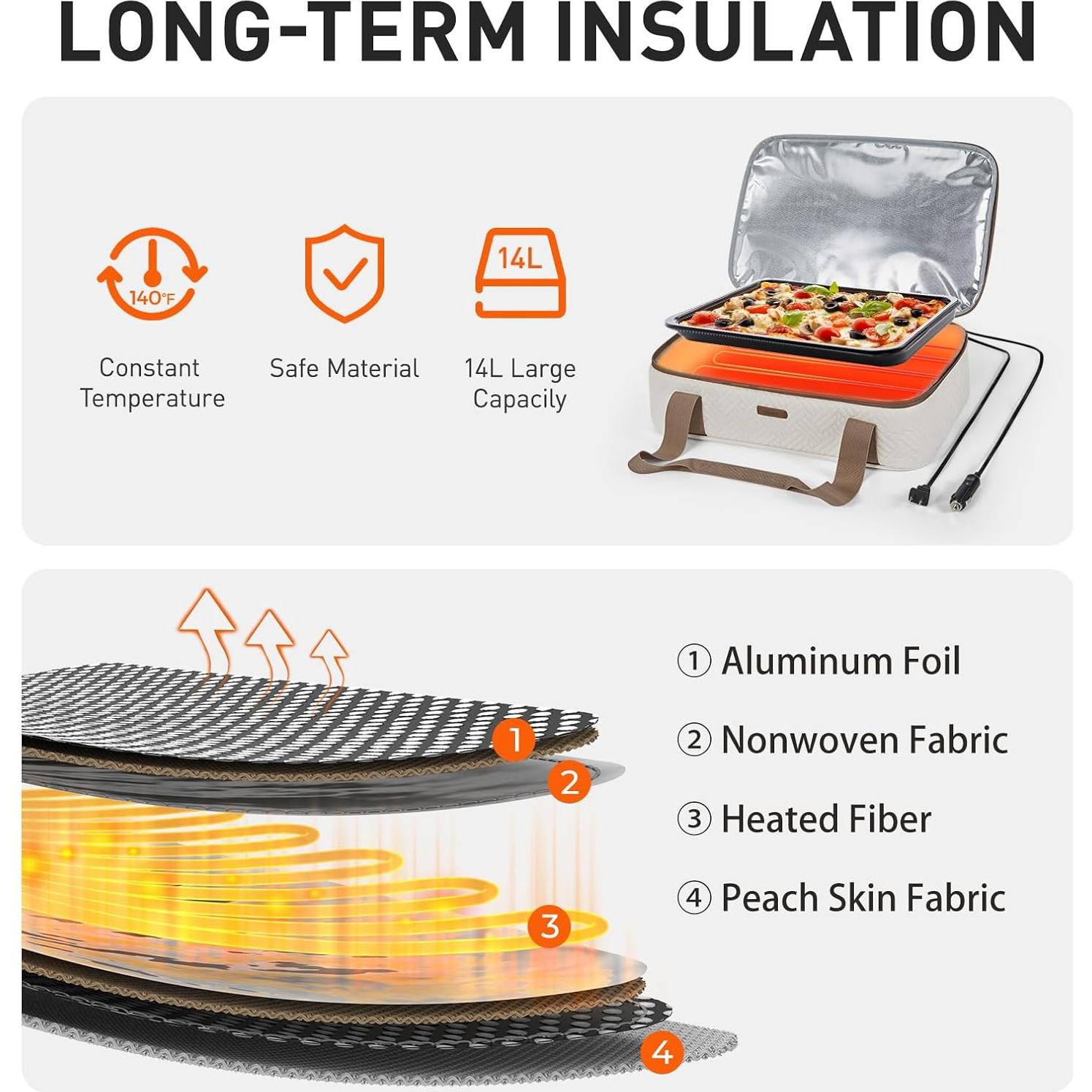 Transportador de Cazuelas Calentador Eléctrico TOURIT 43x28cm