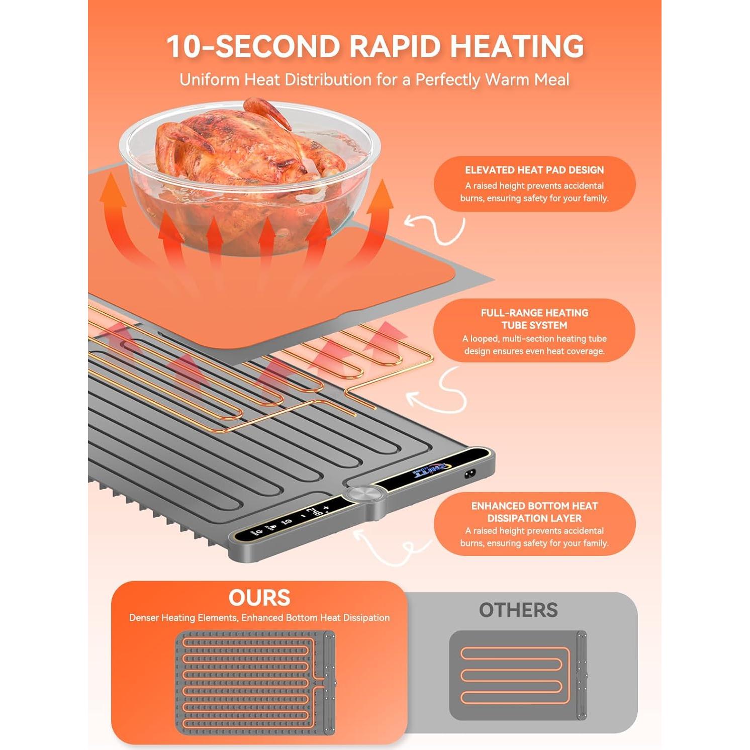 Alfombrilla Calentadora de Comida ZHITTHOME 330W 9 Modos 38x58cm