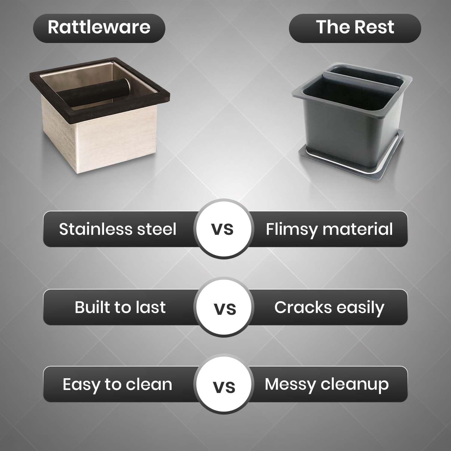 Caja de Golpes de Acero Inoxidable Rattleware 15.24x13.97cm