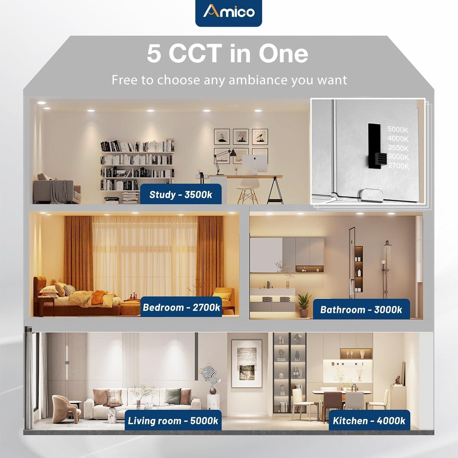 Luz de Techo Empotrada Amico 12W 6" Regulable 5CCT 1050LM