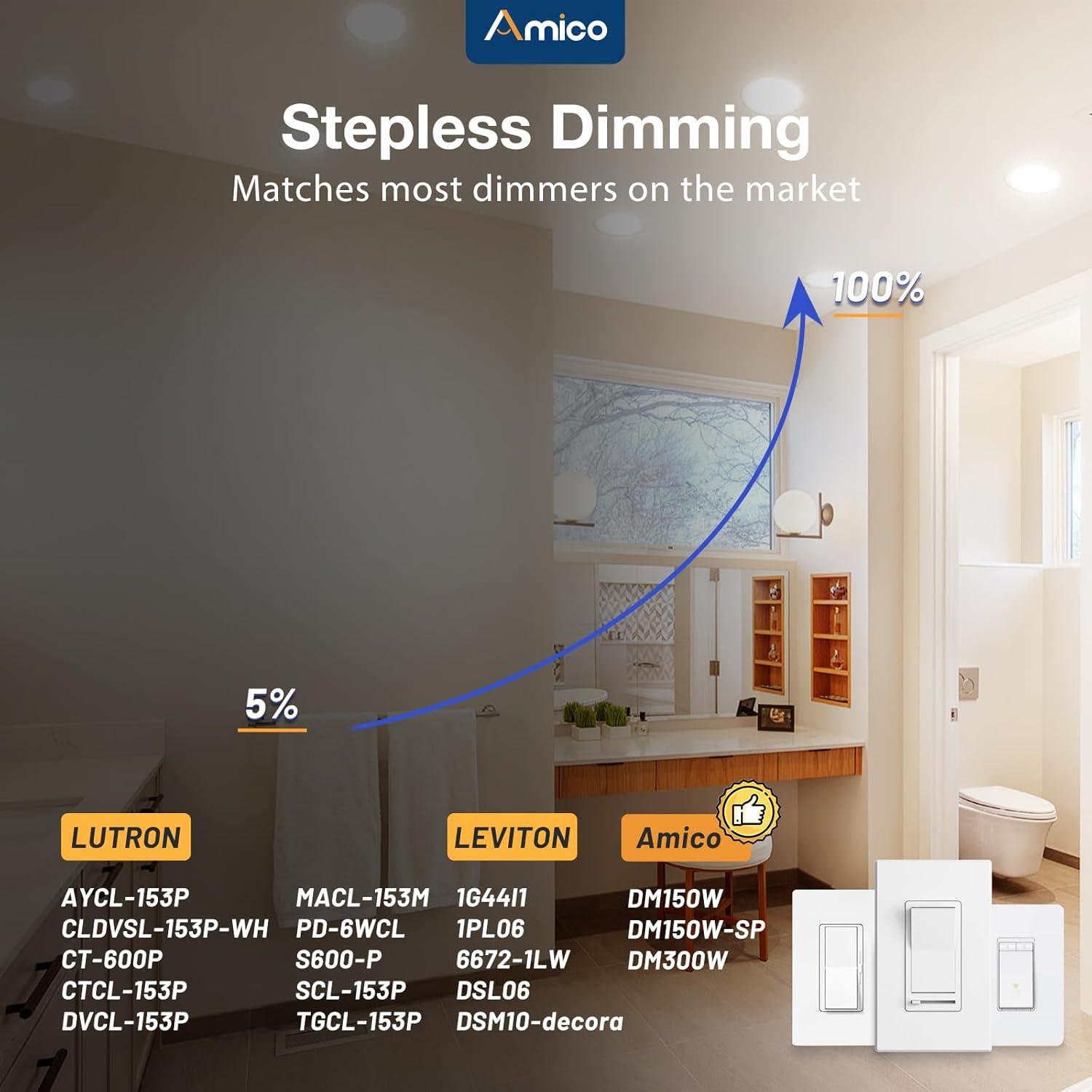 Luz de Techo Empotrada Amico 12W 6" Regulable 5CCT 1050LM